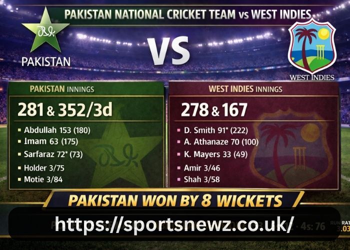 Pakistan National Cricket Team Vs West Indies Cricket Team Match Scorecard